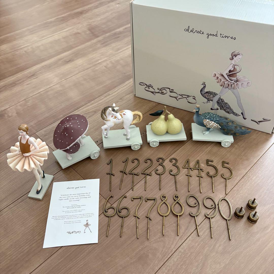 コンゲススロイド　バースデートレイン Konges Sloejd】 BIRTHDAY TRAIN 【MAGICAL FOREST マジカルフォレスト